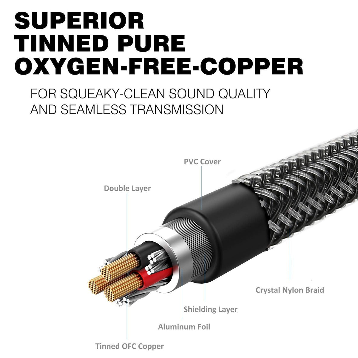 3.5Mm AUX Cable, Male to Male Audio Cord with Nylon-Braided - 4 Ft