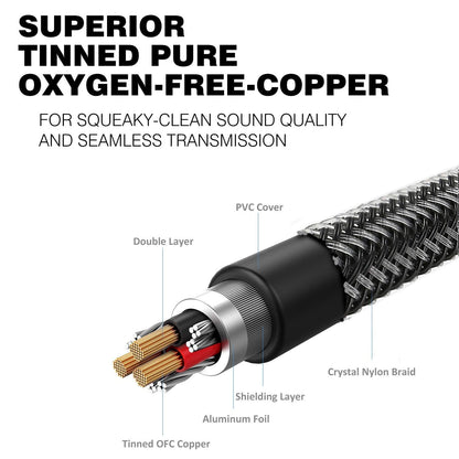 3.5Mm AUX Cable, Male to Male Audio Cord with Nylon-Braided - 4 Ft