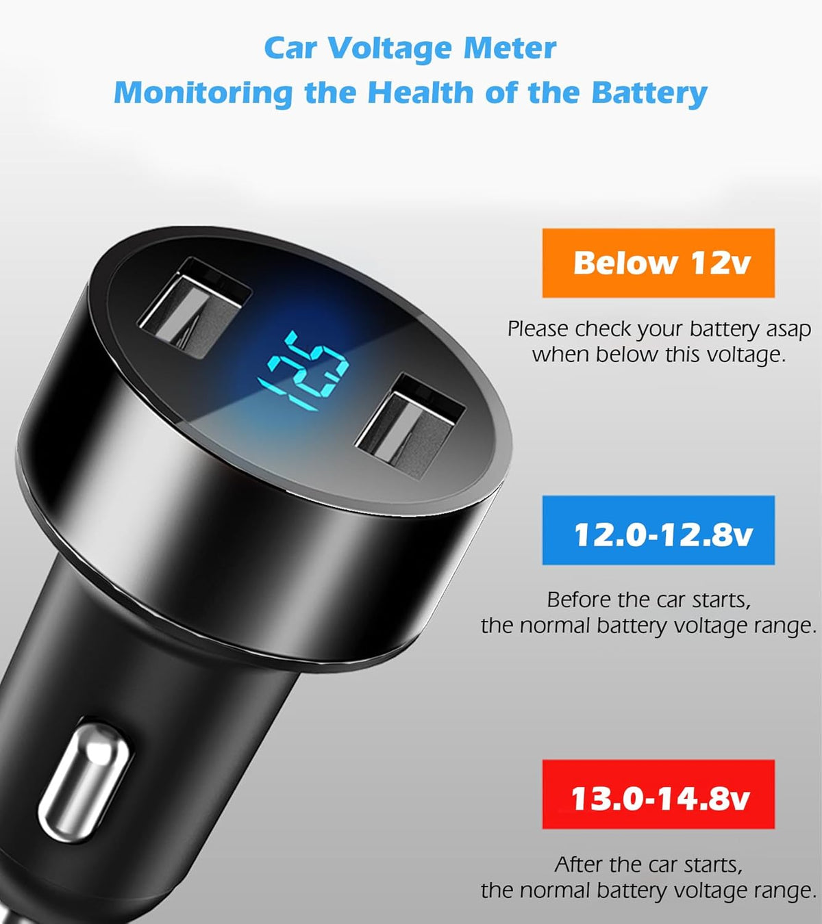 2 USB Car Charger,12V/24V Voltage Meter, Black