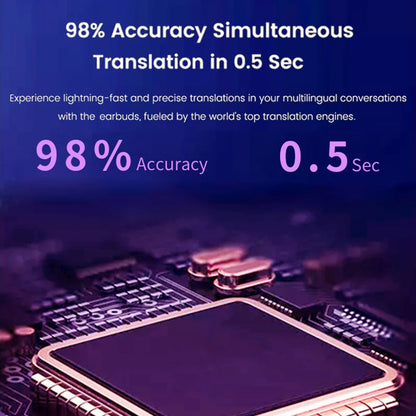 B11 Wireless BT Translation Earbuds in Ear Headphones 144 Languages Real Time Translator TWS Earphones Smart Voice Translator