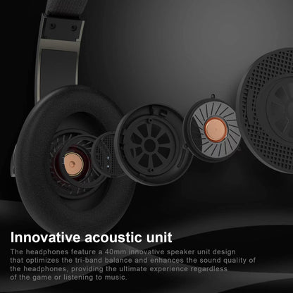 Wireless Headphones for TV Watching with 2.4G Digital RF Transmitter Charging Dock Hi-Fi Soft Over-Ear Headset