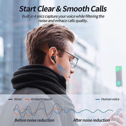 Wireless Ear Buds Bluetooth Earbuds 76H Playback Noise Cancellation Clear Calls Headphones Power Display Protable Charging Case Light Weight IPX7 Waterproof Earphones for Android Ios
