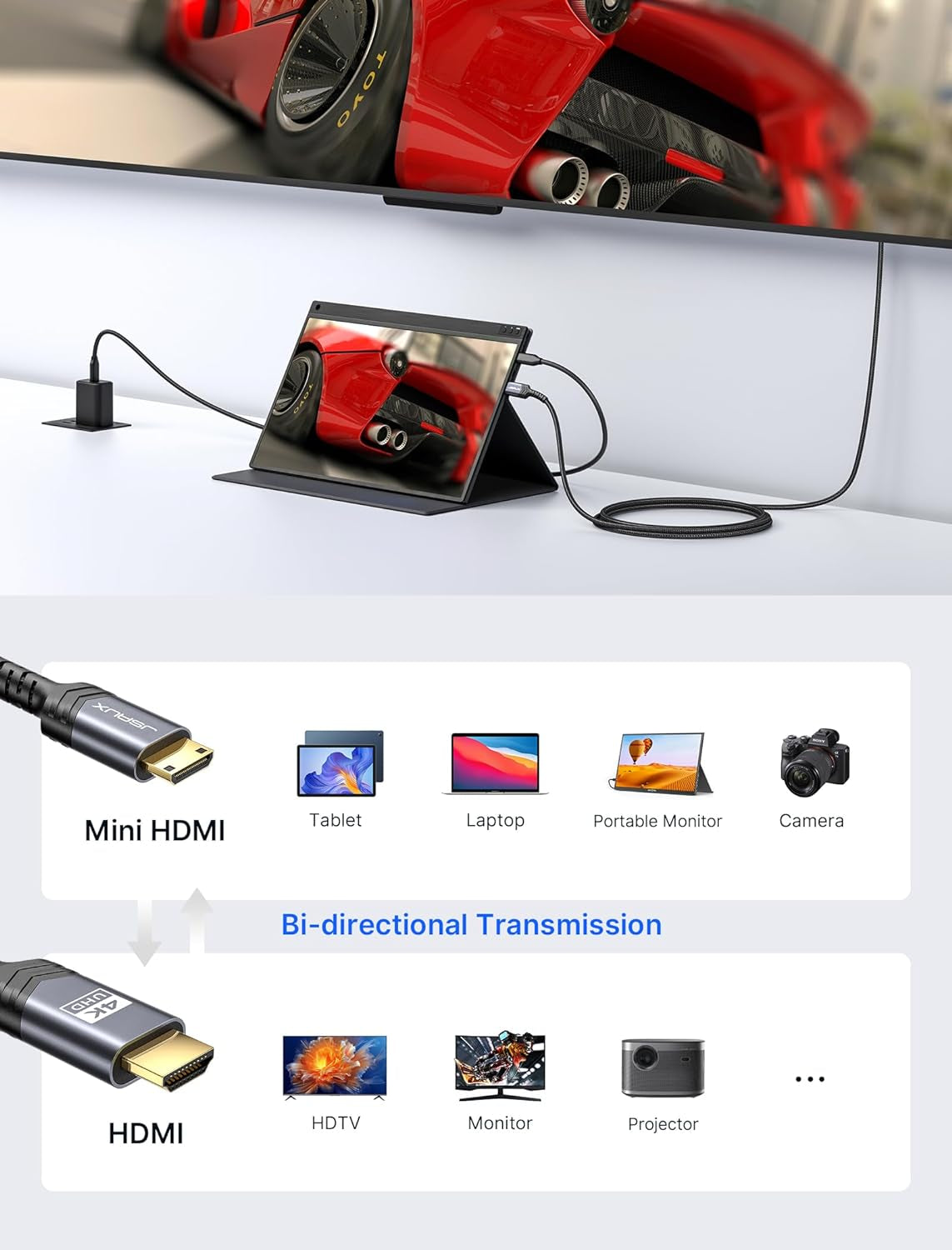 Mini HDMI to HDMI Cable 6FT, [Mini Hdmi][Aluminum Shell, Braided] High Speed 4K 60Hz HDMI 2.0 Cord, Compatible with Camera, Camcorder, Tablet and Graphics/Video Card, Laptop, Raspberry Pi Zero W