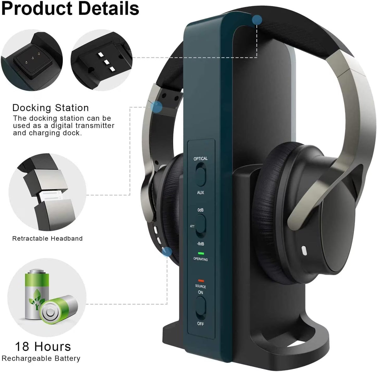 Wireless Headphones for TV Watching with 2.4G Digital RF Transmitter Charging Dock Hi-Fi Soft Over-Ear Headset