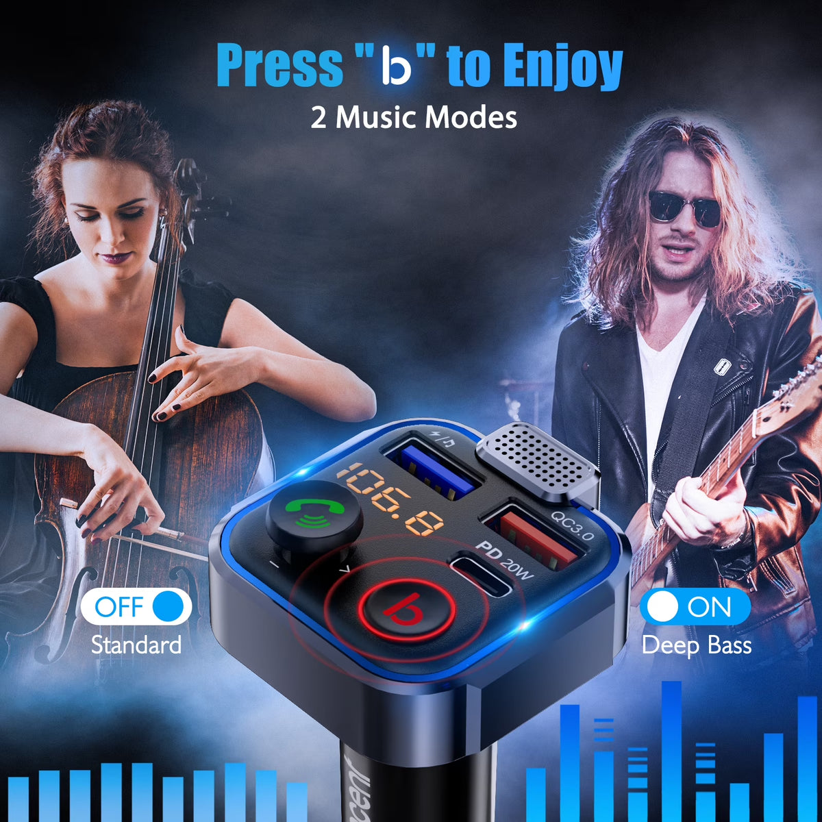 FM Transmitter for Car,Wireless 5.3 Bluetooth Car Adapter with Type-C PD 20W+ QC3.0 Fast USB Charger,Vehicle Mp3 Player Receiver Hifi Bass Sound,Cigarette Lighter Radio Music Adapter