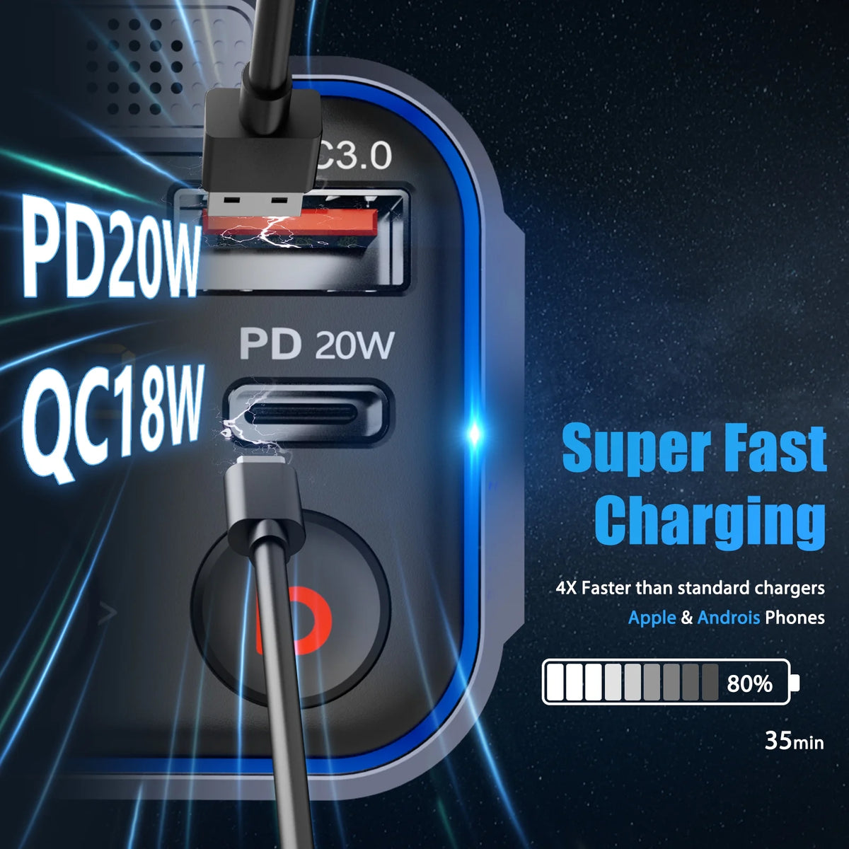 FM Transmitter for Car,Wireless 5.3 Bluetooth Car Adapter with Type-C PD 20W+ QC3.0 Fast USB Charger,Vehicle Mp3 Player Receiver Hifi Bass Sound,Cigarette Lighter Radio Music Adapter