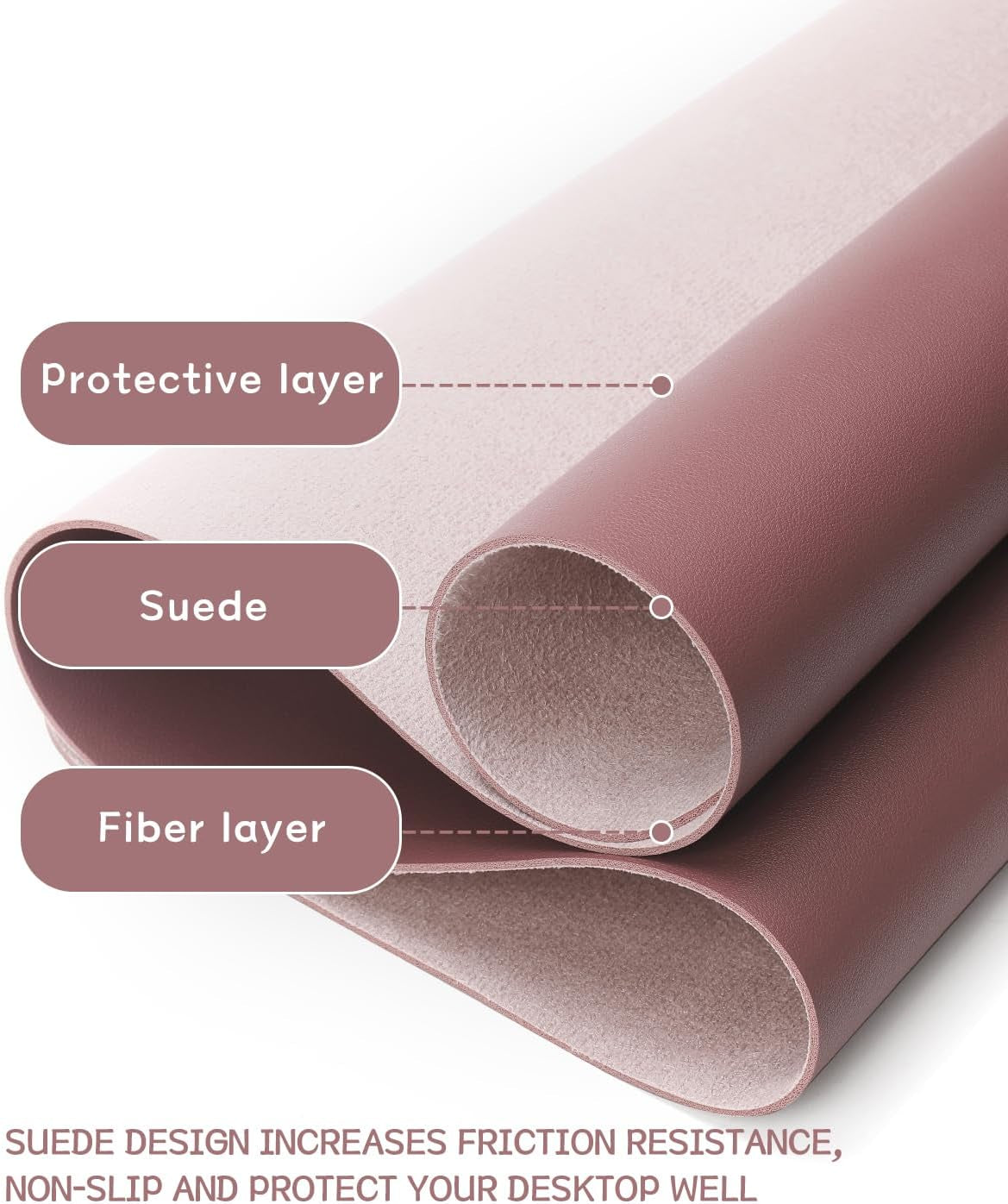 Non-Slip Leather Desk Pad L Size, Waterproof Laptop Computer Desk Keyboard Mat, Table Protector Blotter Mat, Large Mouse Pad for Office/Work/Home/Decor(Dark Pink, 35.4" X 17")