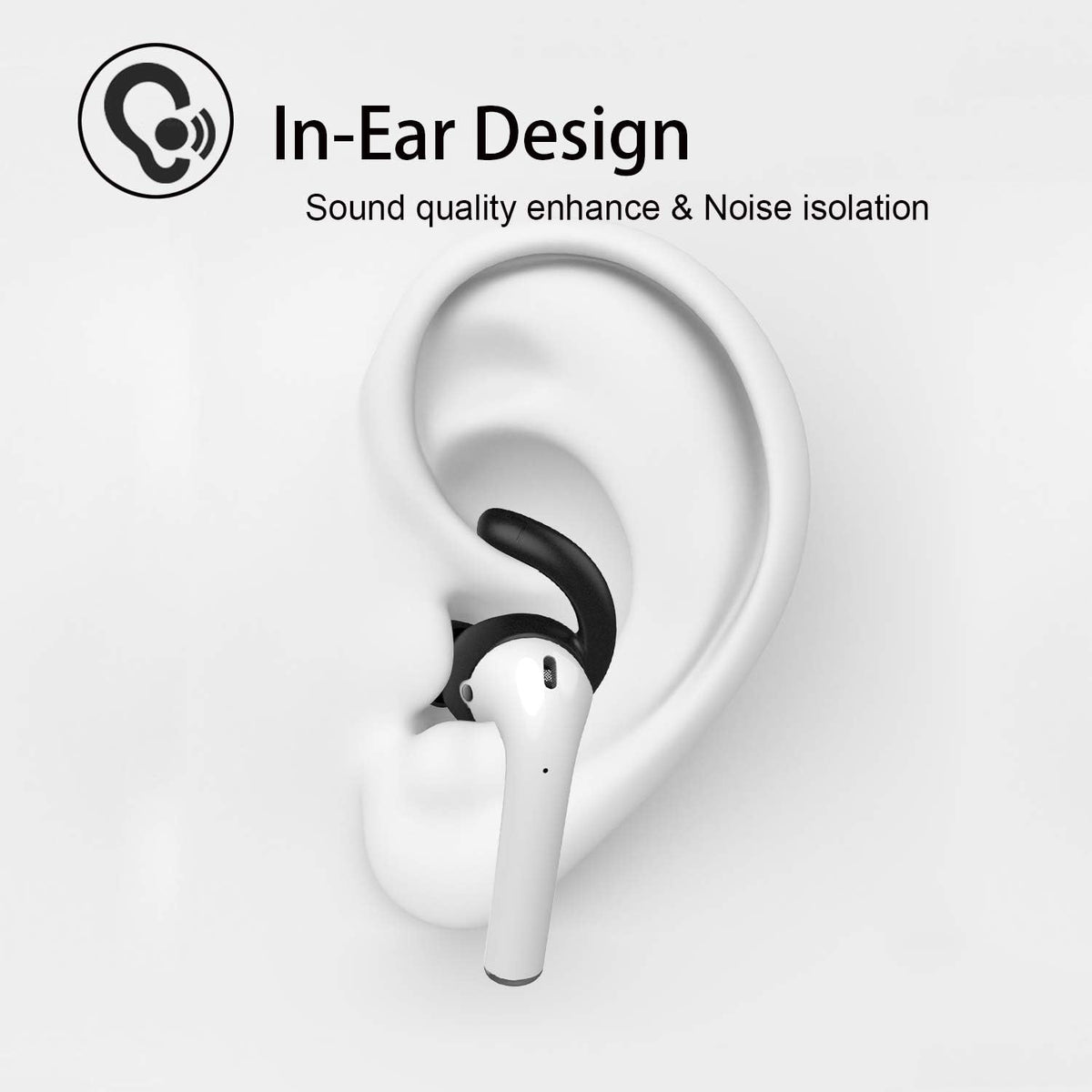 Anti-Slip Earhooks Soft Silicone Skin Compatible with Apple Airpods 2 & 1 Lightweight Sound Quality Enhancement for Headphones Outdoor Activities In-Ear Earhook 2 Pairs White