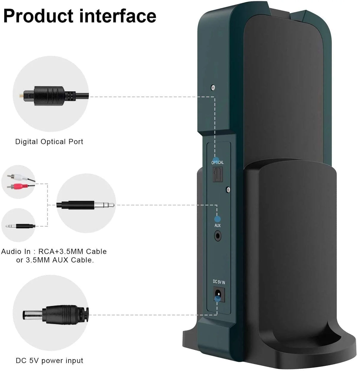 Wireless Headphones for TV Watching with 2.4G Digital RF Transmitter Charging Dock Hi-Fi Soft Over-Ear Headset
