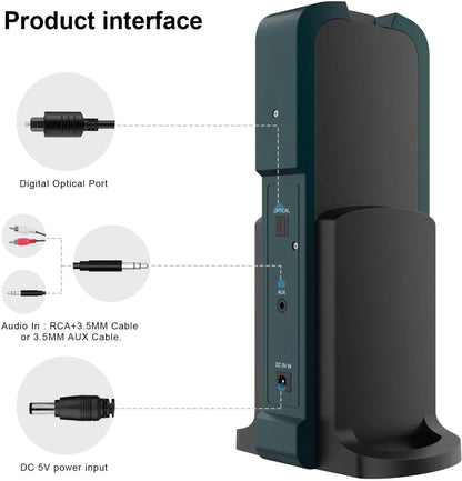 Wireless Headphones for TV Watching with 2.4G Digital RF Transmitter Charging Dock Hi-Fi Soft Over-Ear Headset